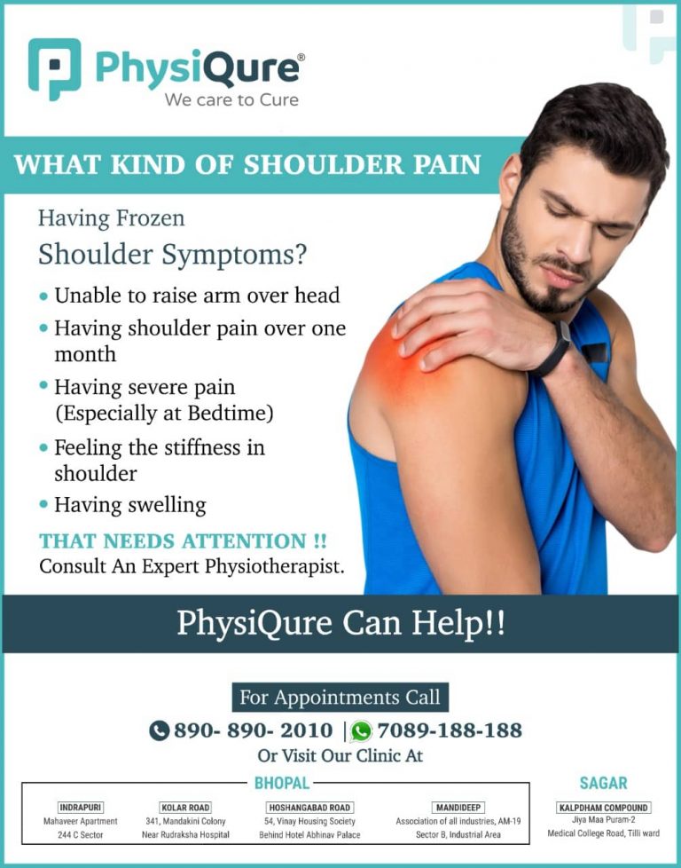 Shoulder Pain Physiotherapy
